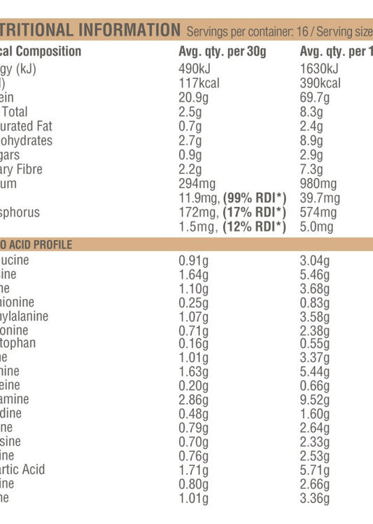 Amazonia Raw Protein Org Isolate Choc Coconut 500g