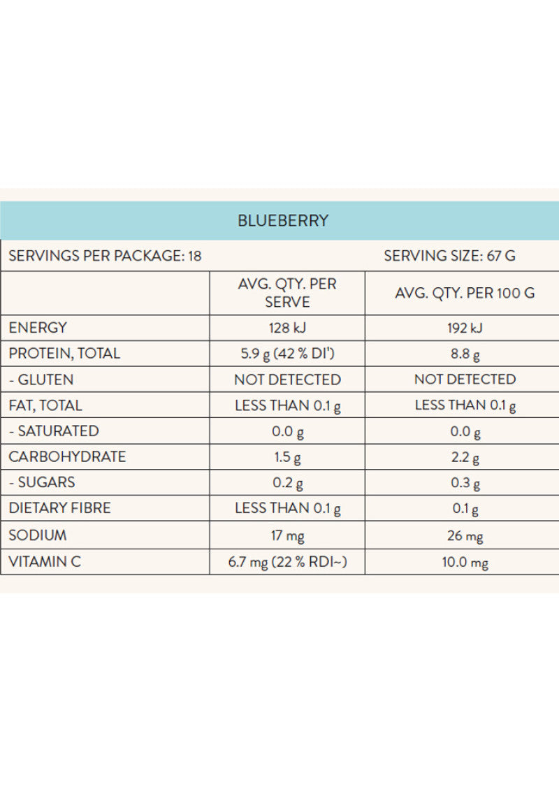 Nutra Organics Kids | Gutsy Gummies Blueberry 150g