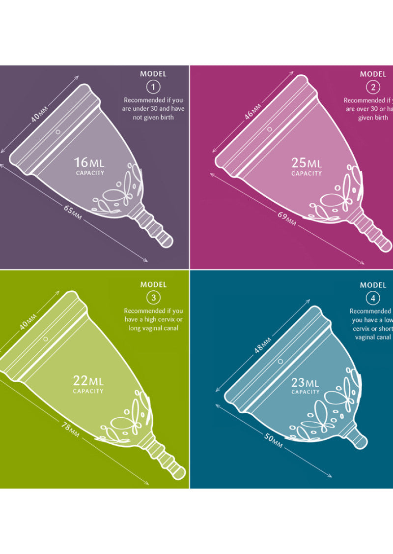 Juju Menstrual Cup Model One Clear