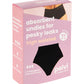 Pelvi Underwear Leakproof Full Brief Black XS